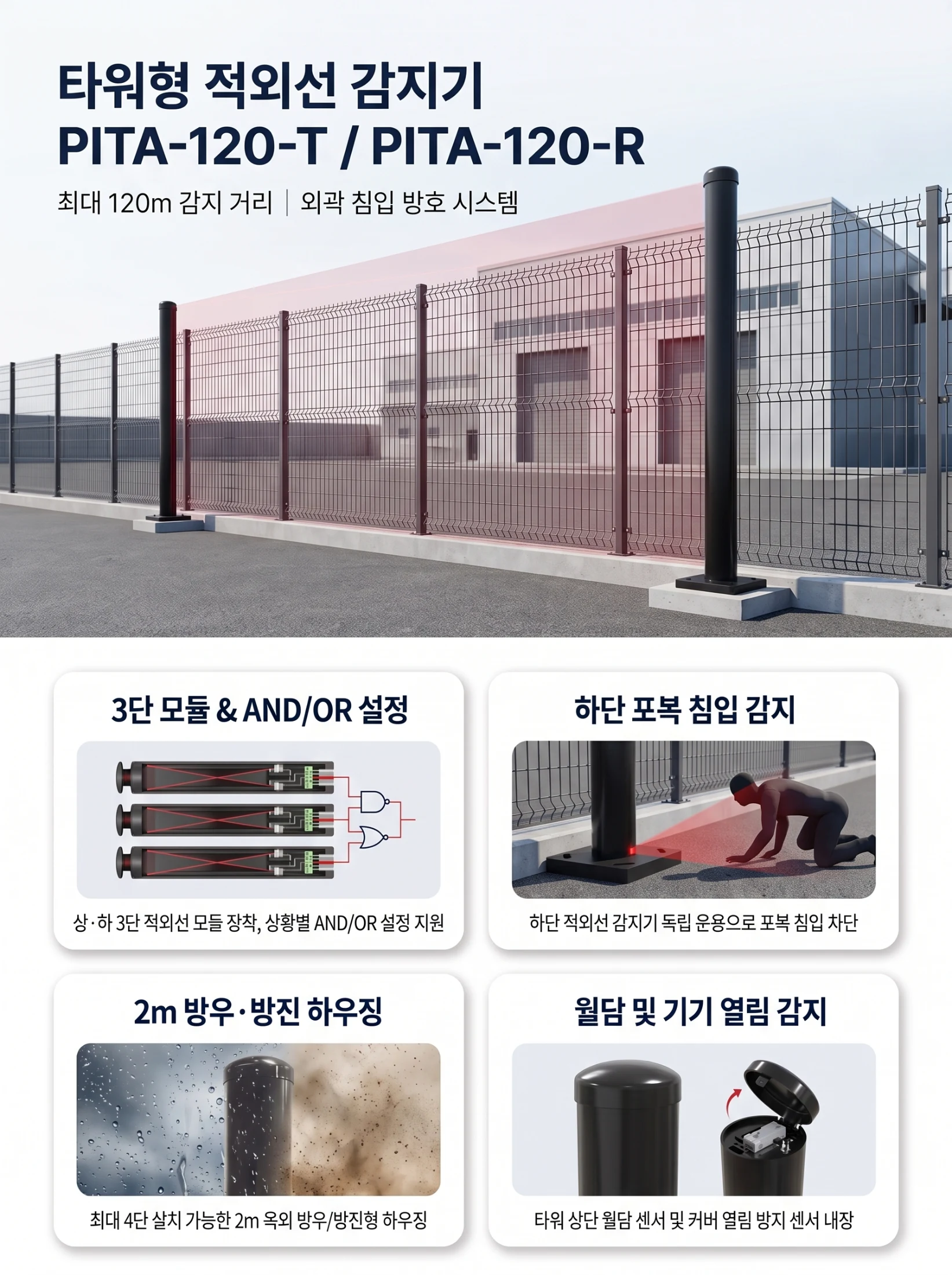 PITA-120-R / PITA-120-T 상세 이미지 1